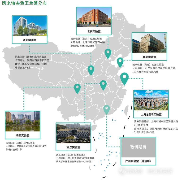 凯来谱全国.png
